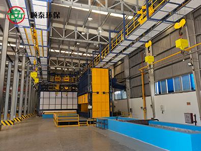 熱鍍鋅設備 熱鍍鋅設備