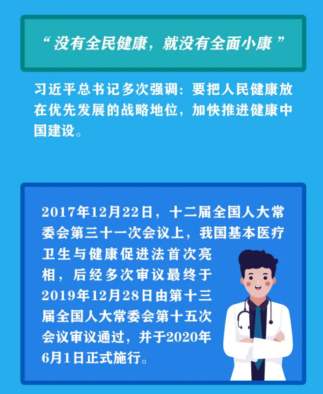 衛生健康促進法