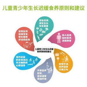 2023全民營養周 | 兒童青少年生長遲緩 這樣來食養